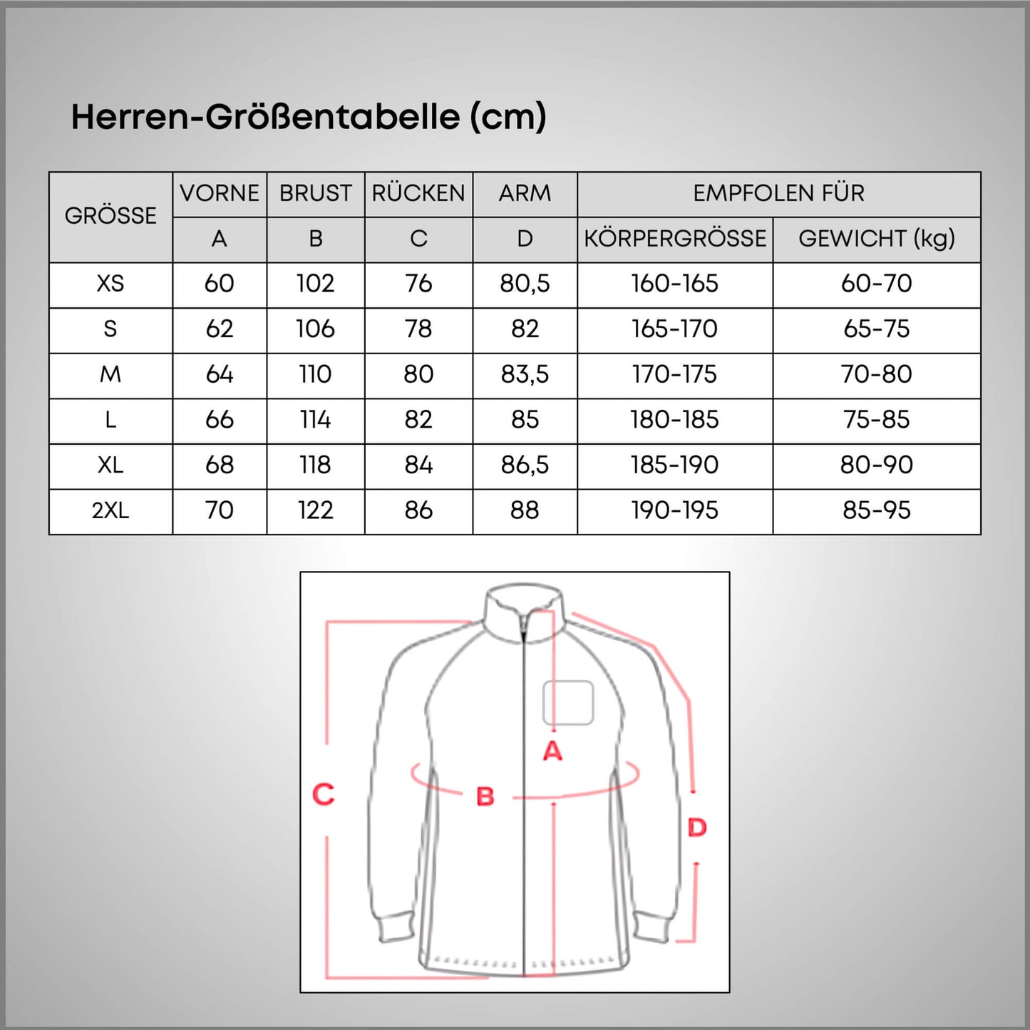 DACHS Radsport Jacke (Herren) - Ultraleicht, Wasserabweisend, Winddicht & Packbar