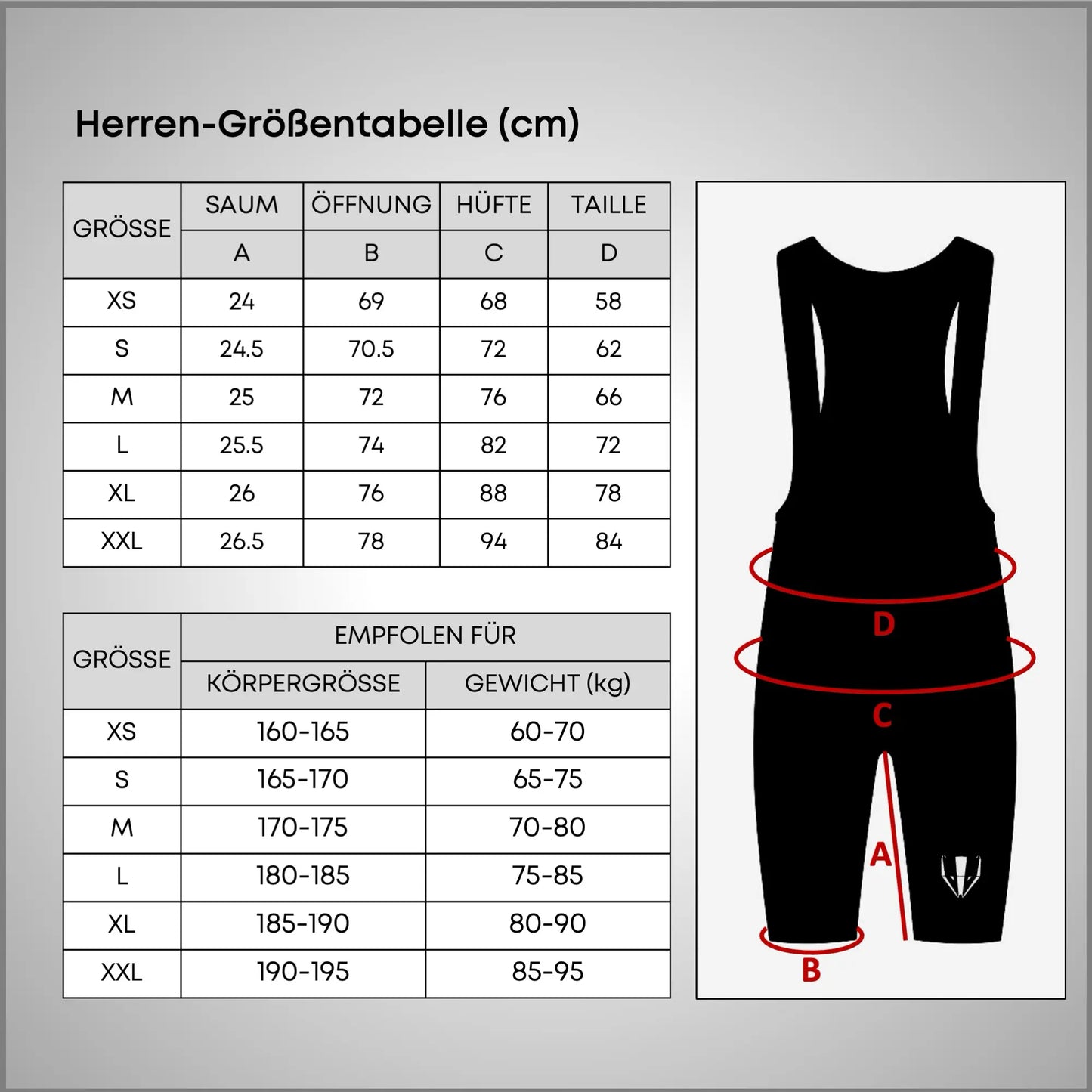 DACHS Sommer Radhose (Herren) - Bib-Shorts