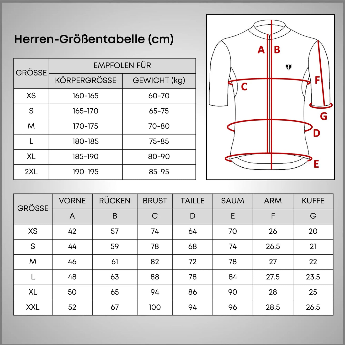 DACHS Cycling Jersey (Mens) – Short Sleeve – Sage