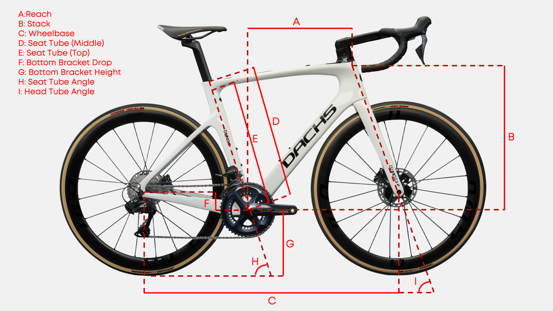Road-Bike Sizing