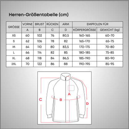 DACHS Radsport Jacke (Herren) - Ultraleicht, Wasserabweisend, Winddicht & Packbar