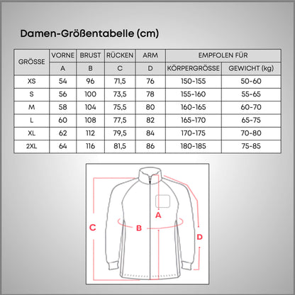 DACHS Radsport Jacke (Damen) - Ultraleicht, Wasserabweisend, Winddicht & Packbar