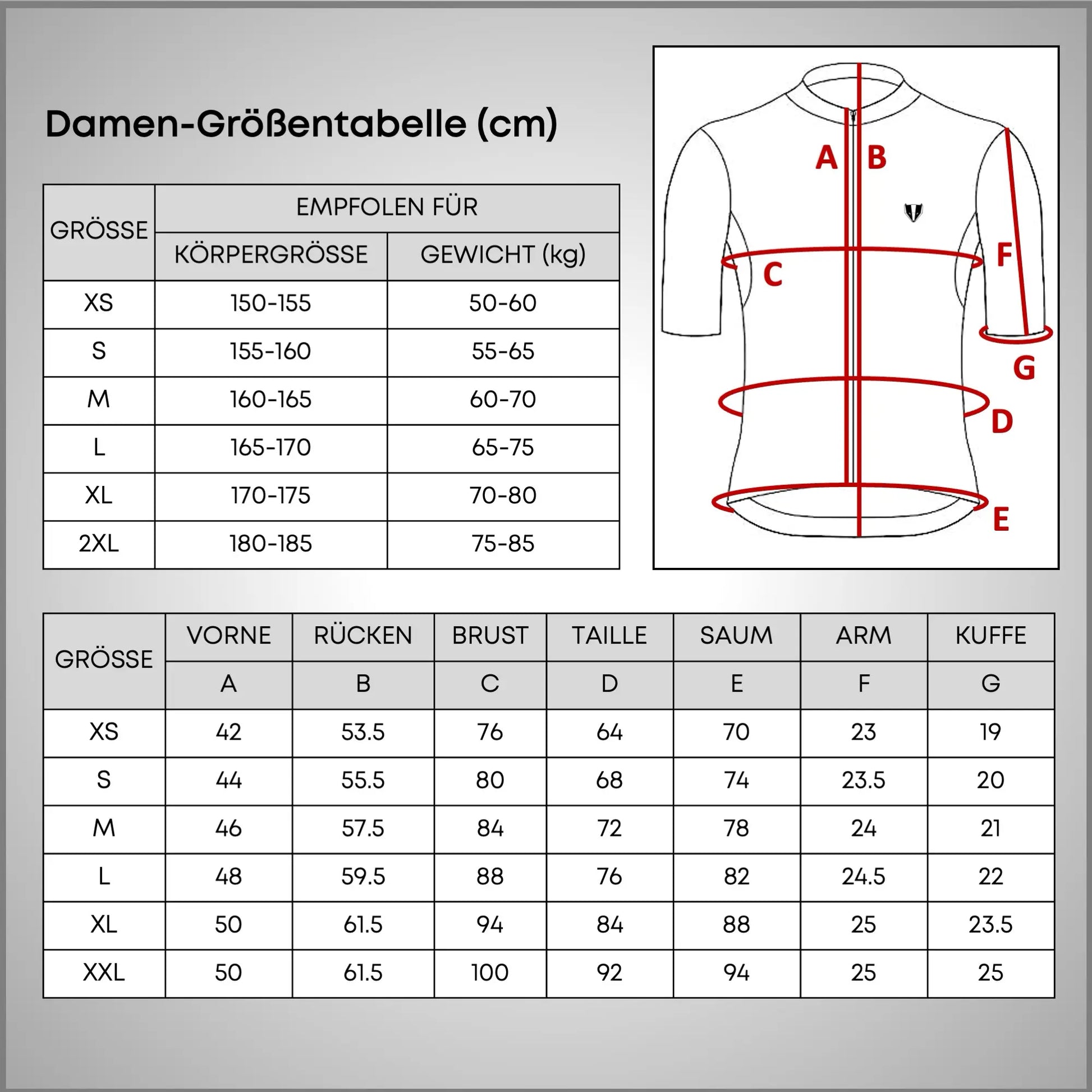 DACHS Radtrikot (Damen) – Kurzarm – Salbei