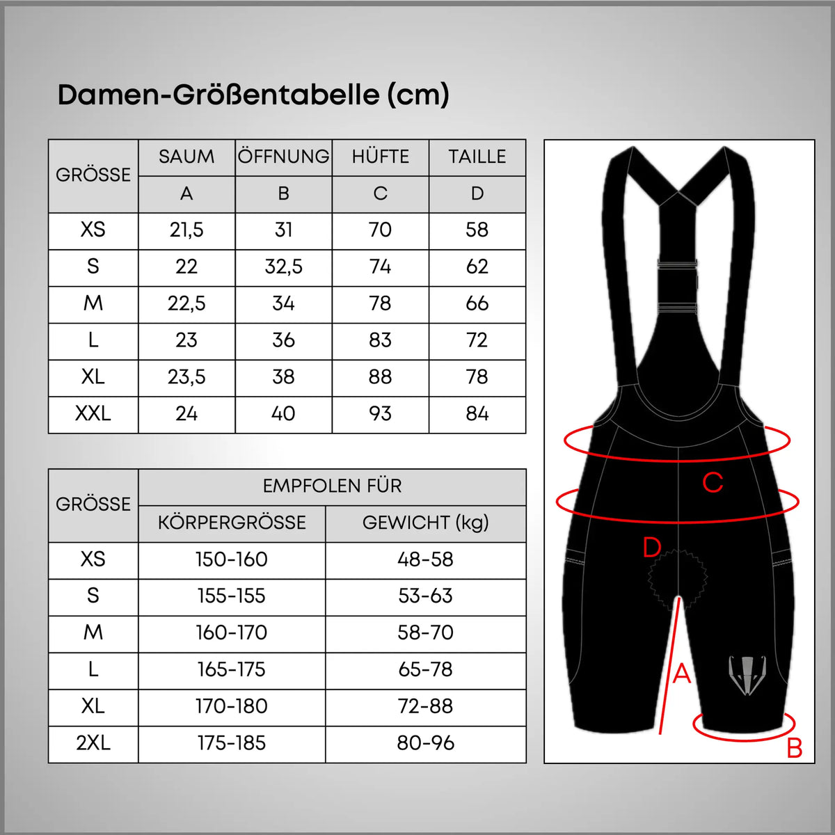 DACHS Advanced Bib-Shorts (Womens) - Summer Cycling Shorts